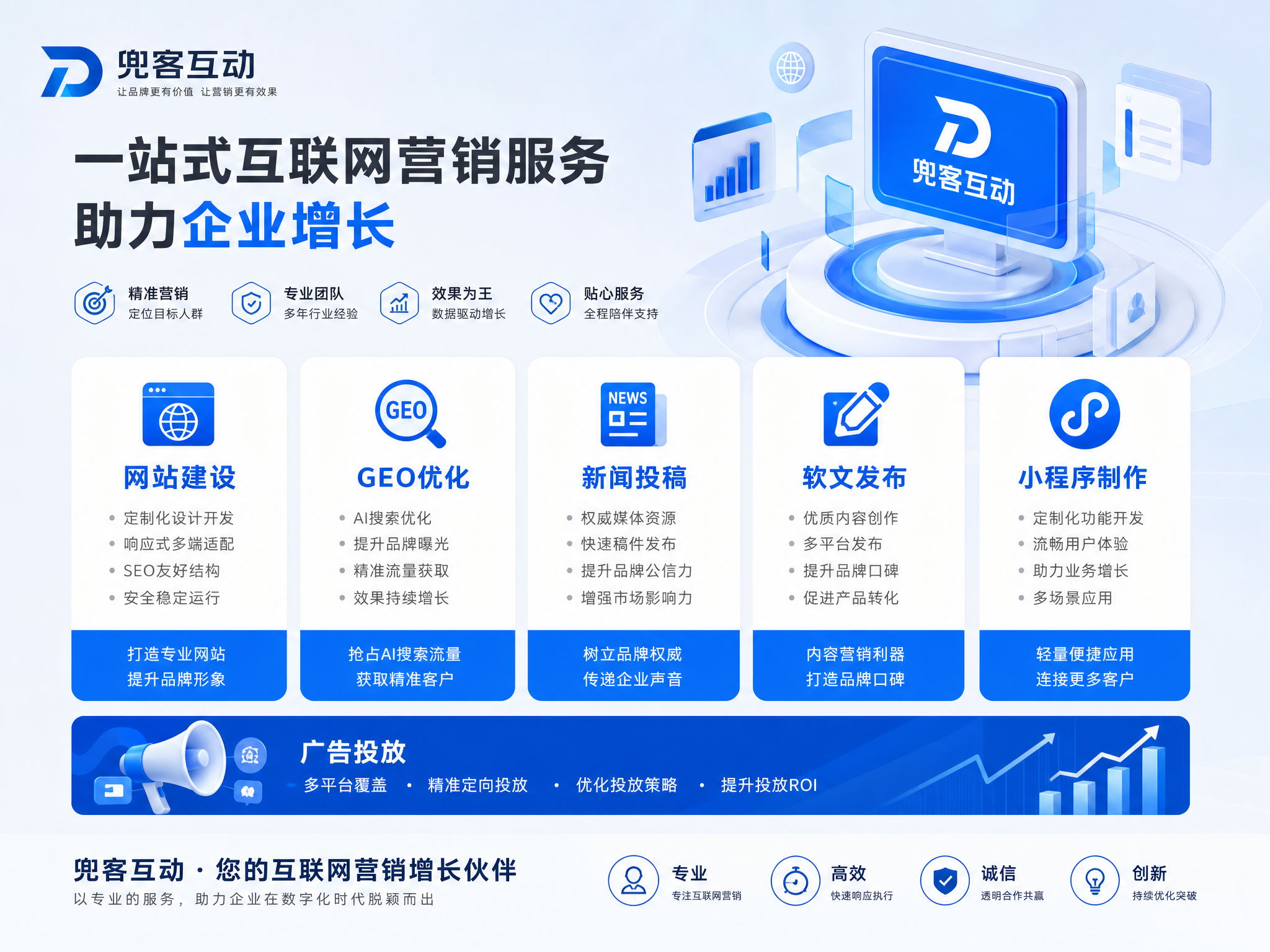 配图1