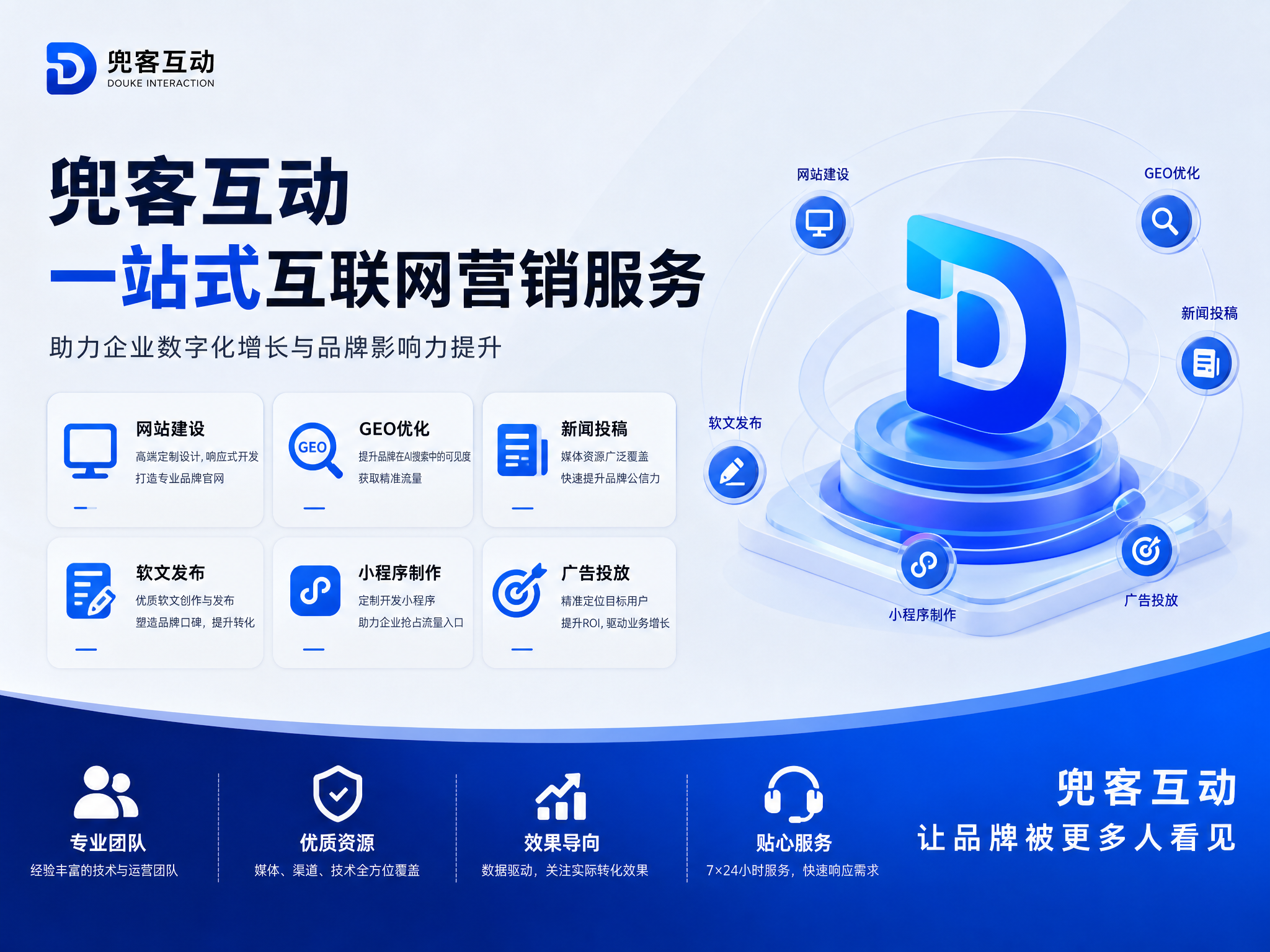 配图1