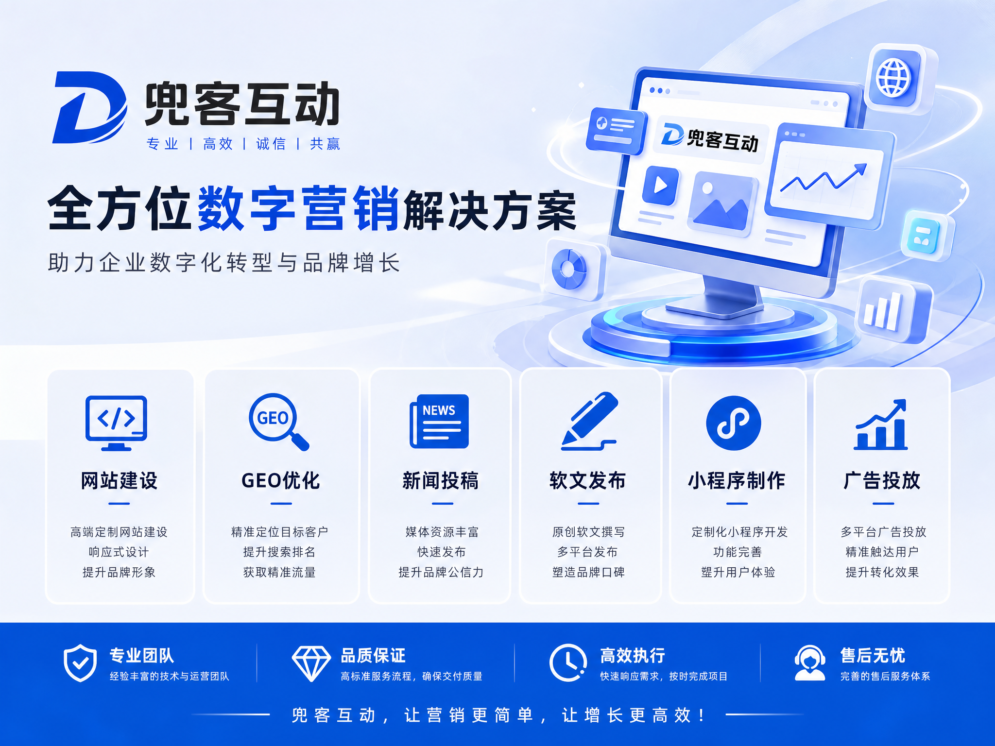 配图1