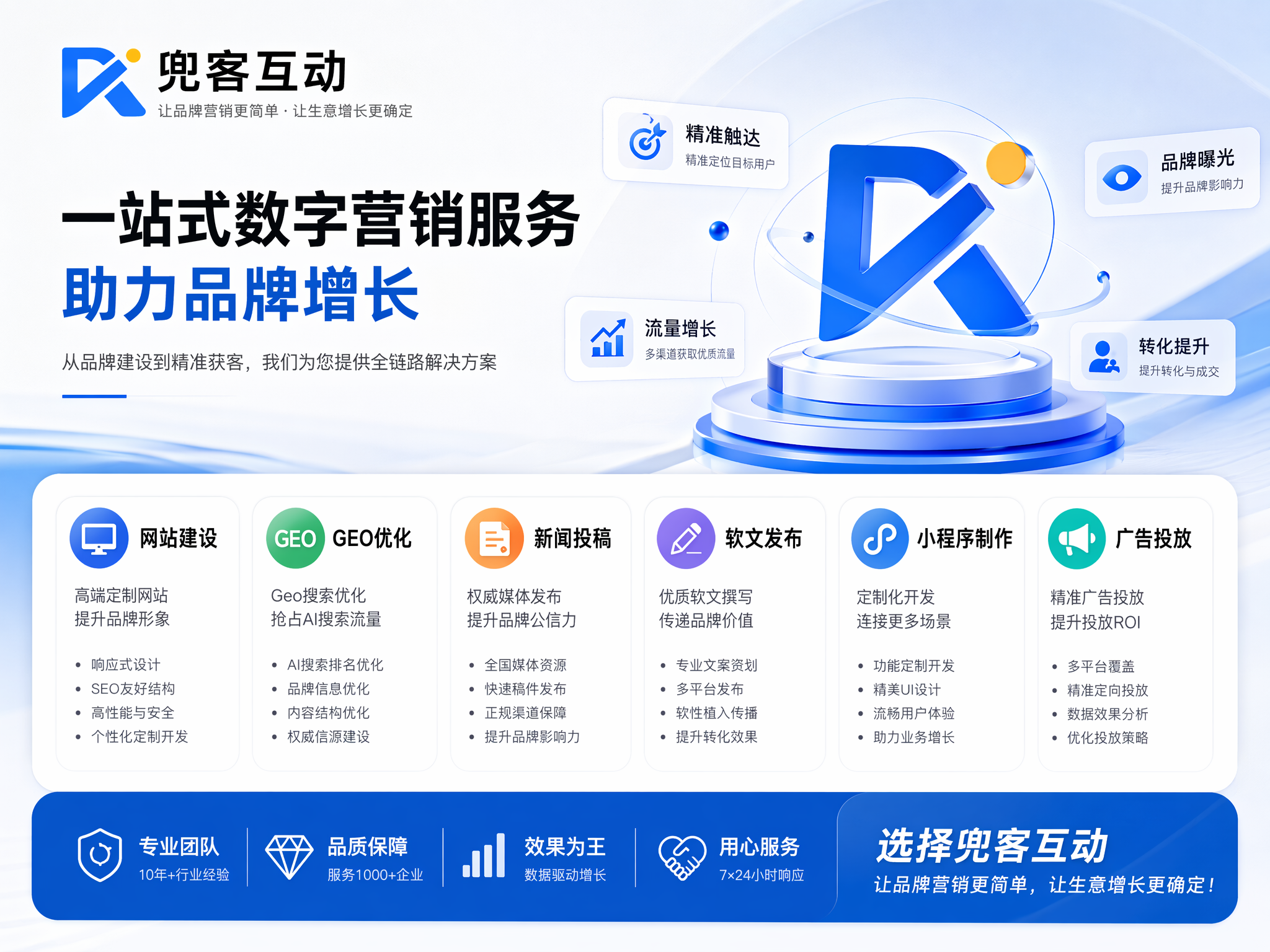 配图2